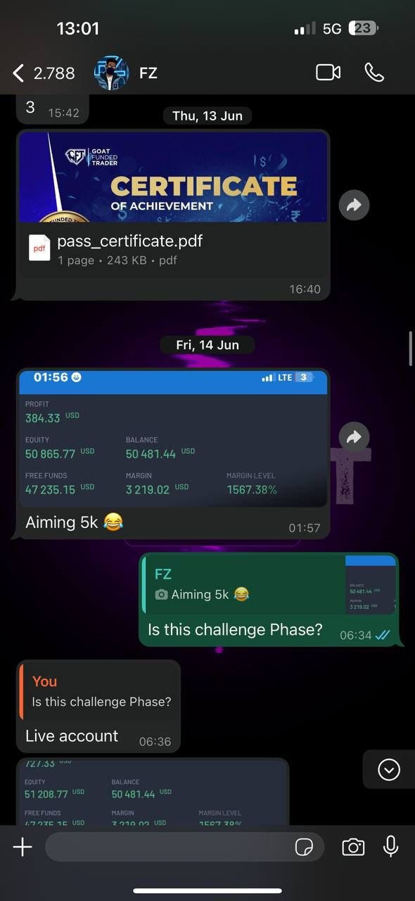 Trading Success